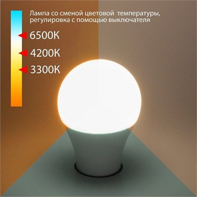 Лампа светодиодная Elektrostandard Classic LED E27 13Вт 3300, 4200, 6500K a053389 ELK_a053389