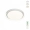 Накладной светильник Denkirs Plato DK6515-WH dk_dk6515-wh